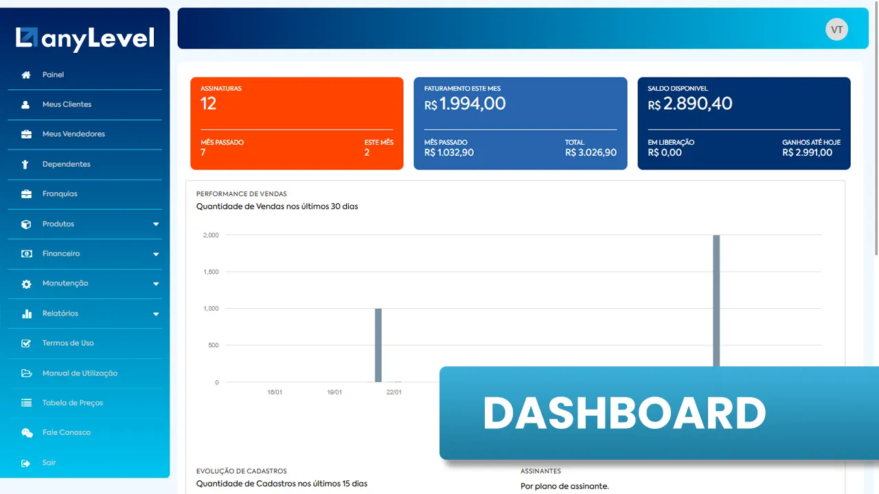 Dashboard