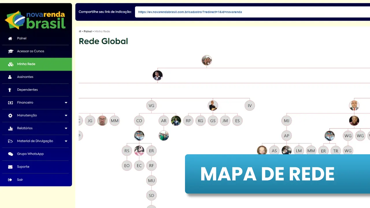 Mapa de Rede